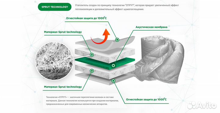 Утеплитель для двигателя Kilmat №3