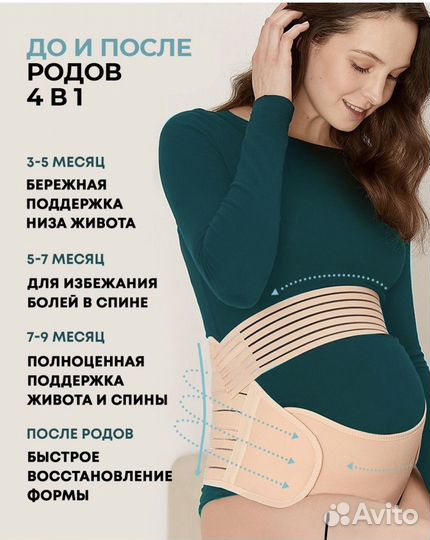 Бандаж для беременных и после родов