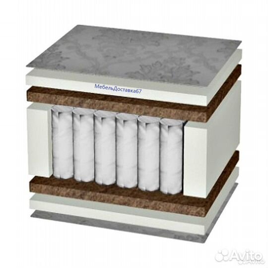 Матрас 70,80,90,120,160,180,200 мод.202, наличие