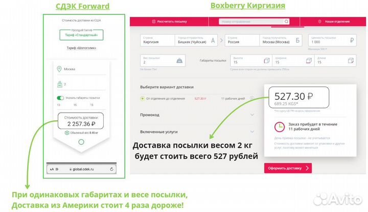 Доставка Iherb (айхерб) к вам домой