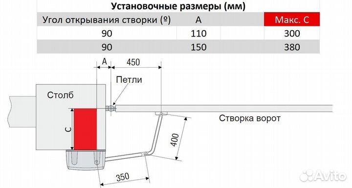 F1000 - Привод 230 В рычажный, самоблокирующийся