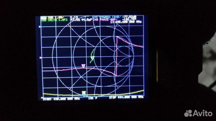 Антенна Яги 430-440 мгц