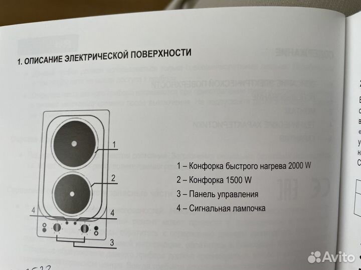 Варочная плита панель электрическая