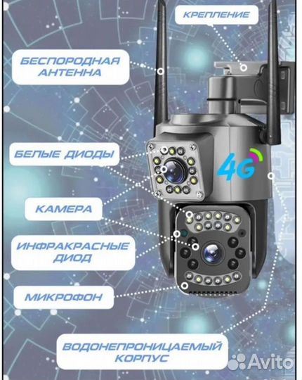 Камера видеонаблюдения 4g с симкартой