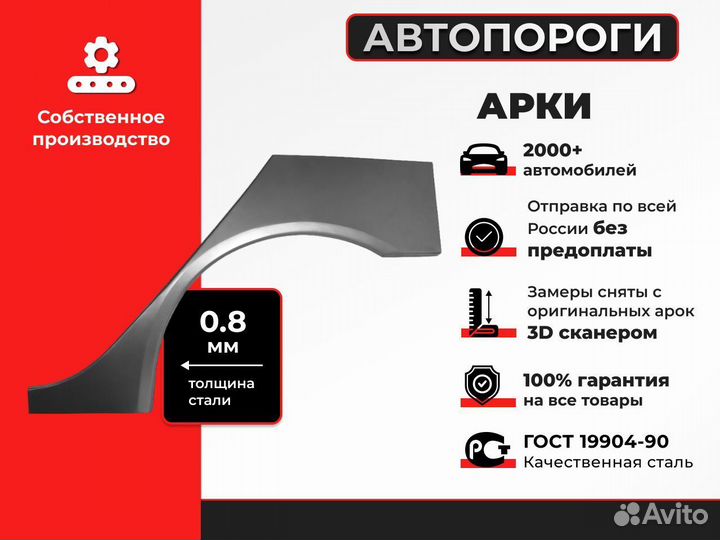 Комплект ремонтных арок Toyota Corolla (E140/E150)