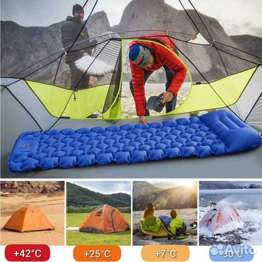 Коврик туристический самонадувающийся