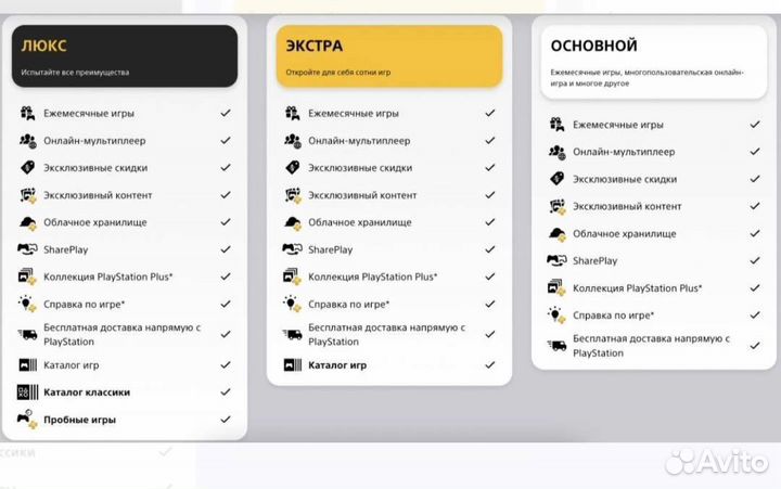 Подписка ps plus