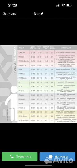 Беговел каталка от 1 года Puky Wutsch, салатовый