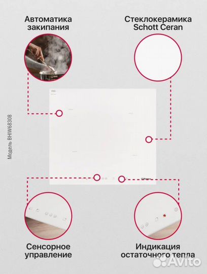 Индукционная варочная панель Hansa