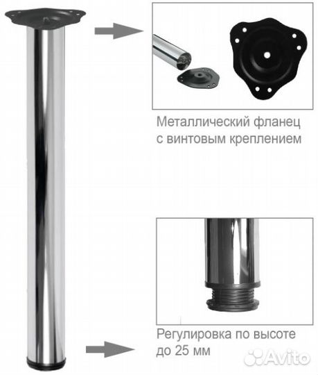 Ножки для стола 4 шт