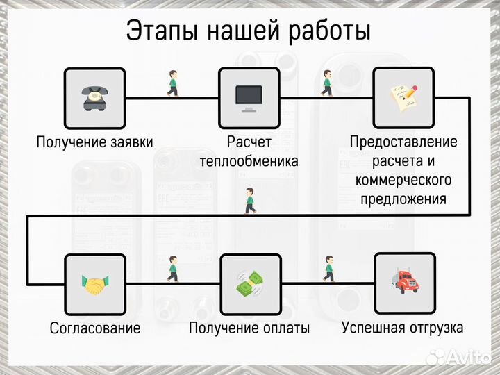 Паяный пластинчатый теплообменник для майнинга