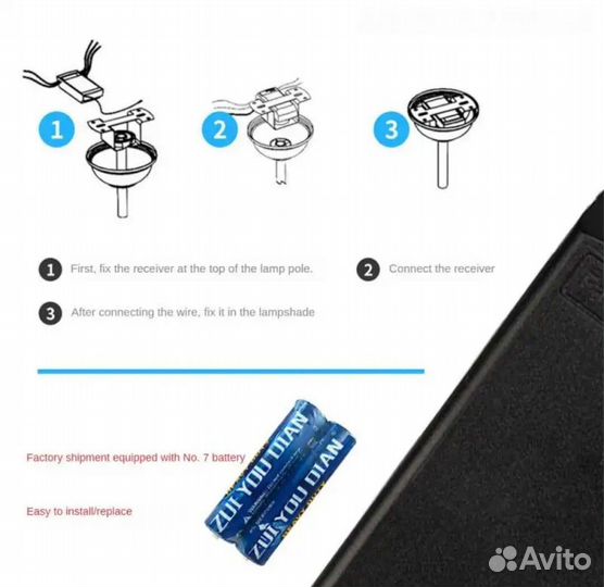 Контроллер вентилятора WiFi Tuya Smartlife