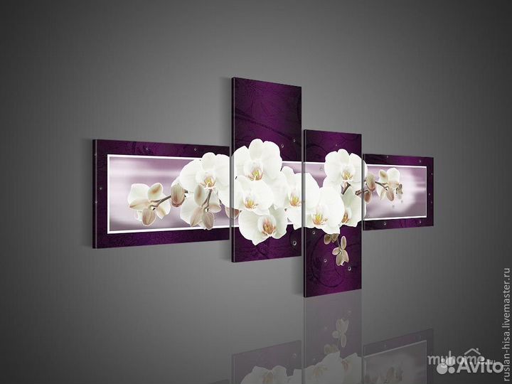 Картина на холсте, печать на холсте, портрет фото