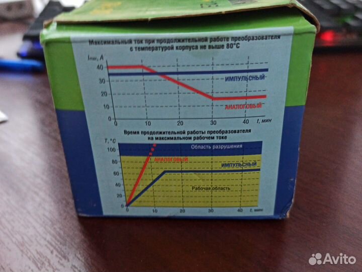 Преобразователь напряжения с 24в на 12в 35А