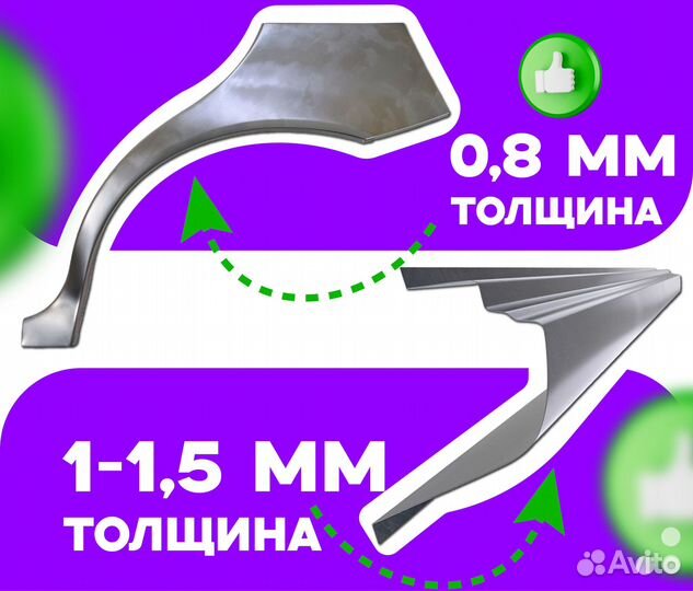 Пороги и арки GMC Нелидово