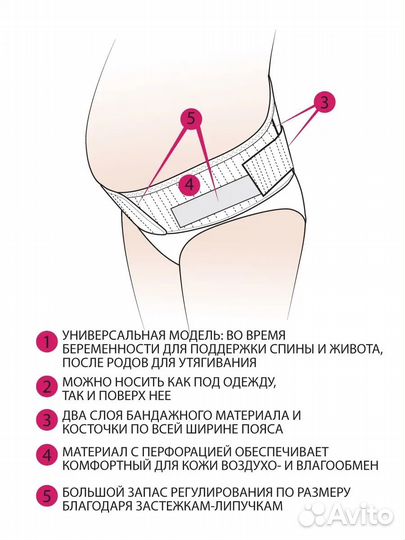 Бандаж фэст дородовый/послеродовый универсальный