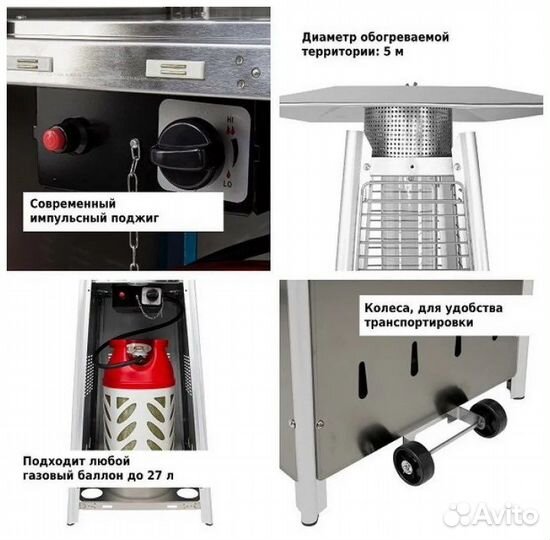Новый уличный газовый обогреватель