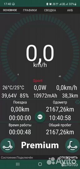 Электросамокат Xiaomi mijia 365 pro