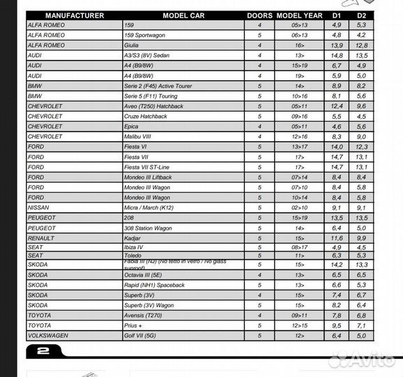 Багажник поперечины Menabo Tema