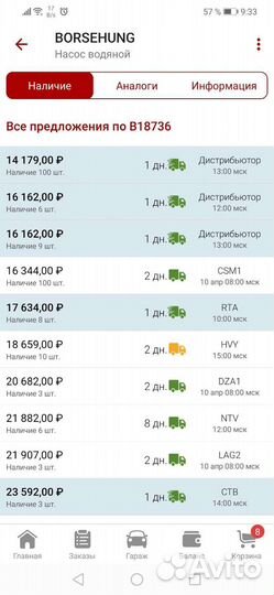 Помпа + ремень на VW, Skoda