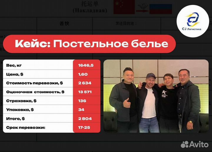 Доставка из Китая от 2 дн. Поиск/Выкуп/Байер/Карго