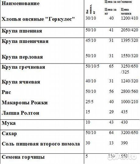 Зерно и комбикорма
