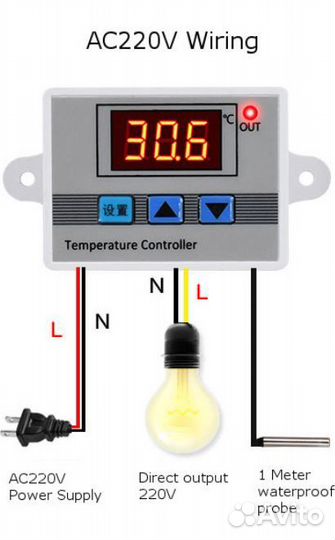 Термостат ET W3002/220V