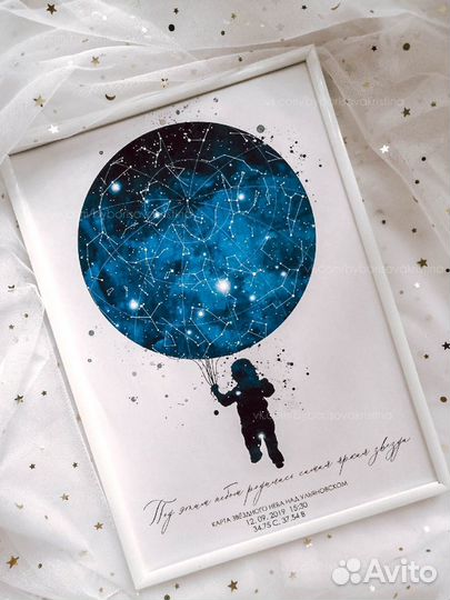 Карта звездного неба