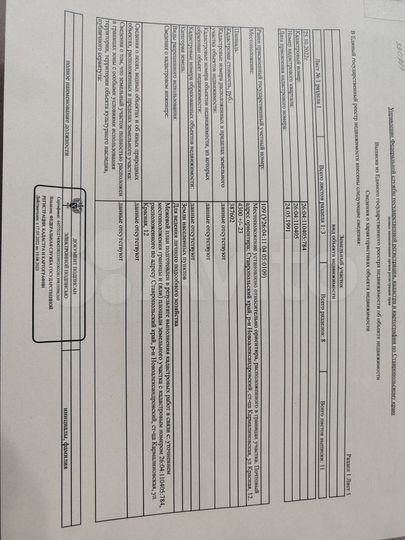 Участок 43 сот. (ИЖС)