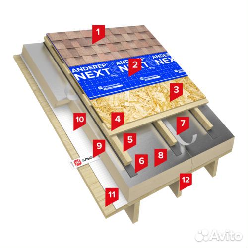 Пароизоляционная пленка технониколь Альфа барьер 1
