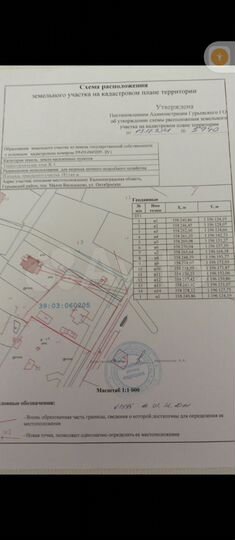 Участок 18 сот. (ИЖС)