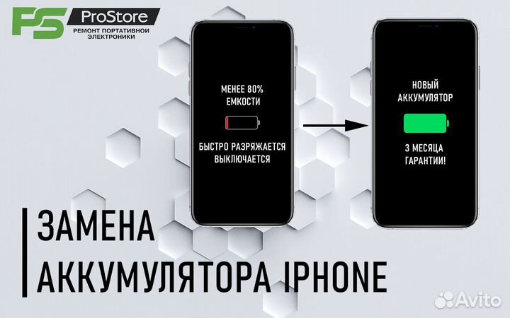 Правильная замена аккумуляторов на iPhone