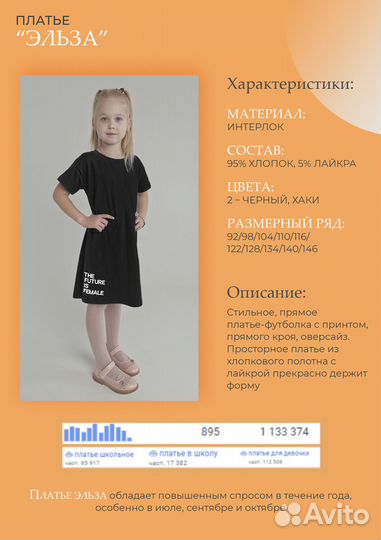 Пошив одежды для маркетплейсов