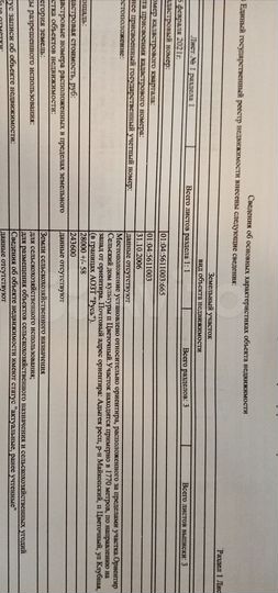 Участок 2,8 га (СНТ, ДНП)