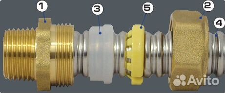 Нержавеющая гофрированная труба 20А