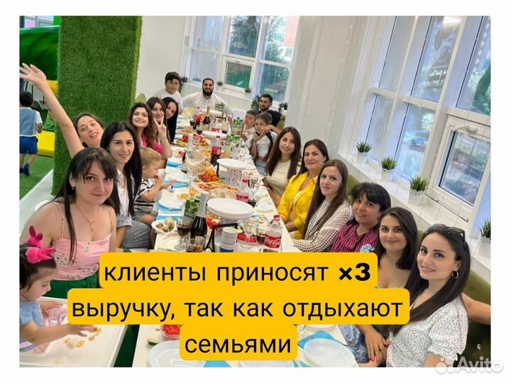 Детский развлекательный центр прибыль от 150 000