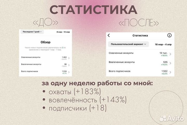 SMM-специалист, рилсмейкер