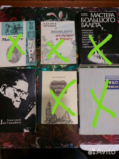 Книги о знаменитых людях искусства