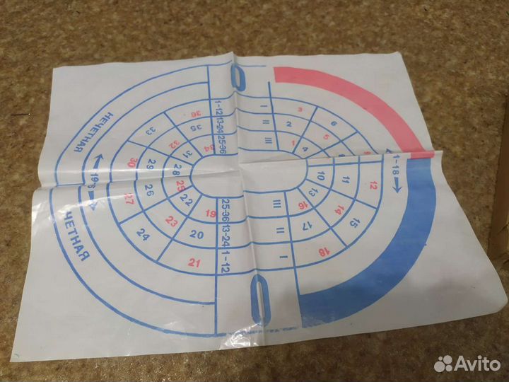 Лото рулетка Карусель СССР