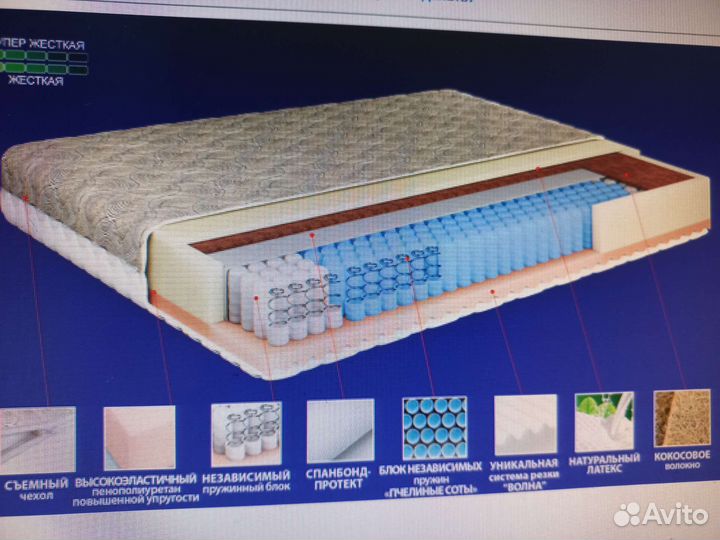 Матрас 