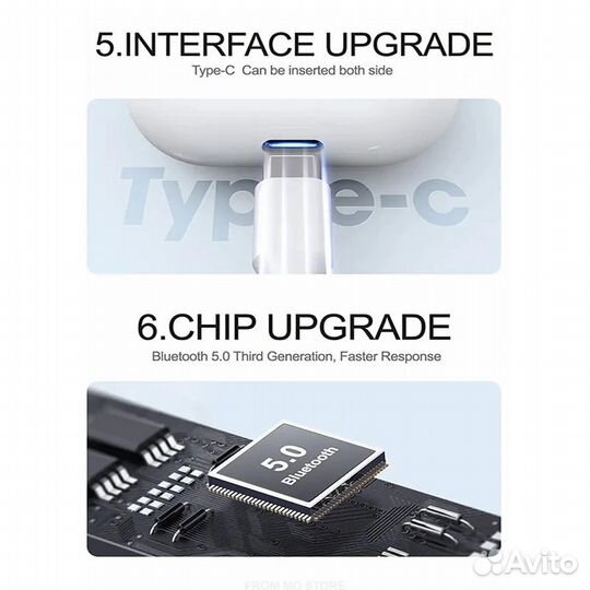 Беспроводные наушники Xiaomi Redmi Buds