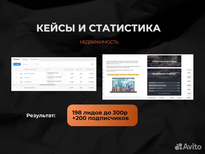 Таргетолог Вконтакте, Продвижение, реклама Вк