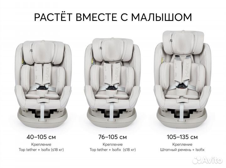 Детское автокресло от 0 до 36 с isofix happy baby