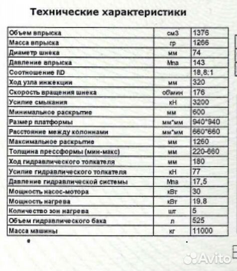 Термопластавтомат siger classic 320 C