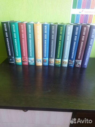 Энциклопедия для детей аванта