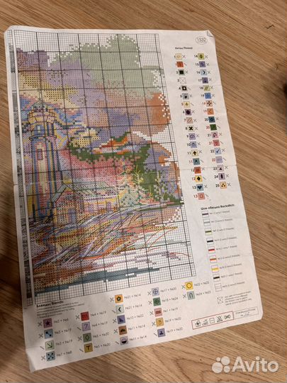 Остатки набора для вышивания Овен