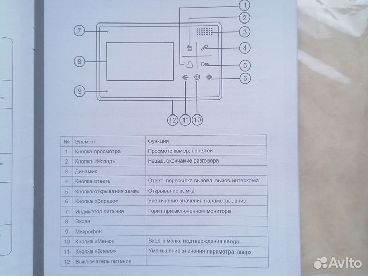 Видеонаблюдение бу