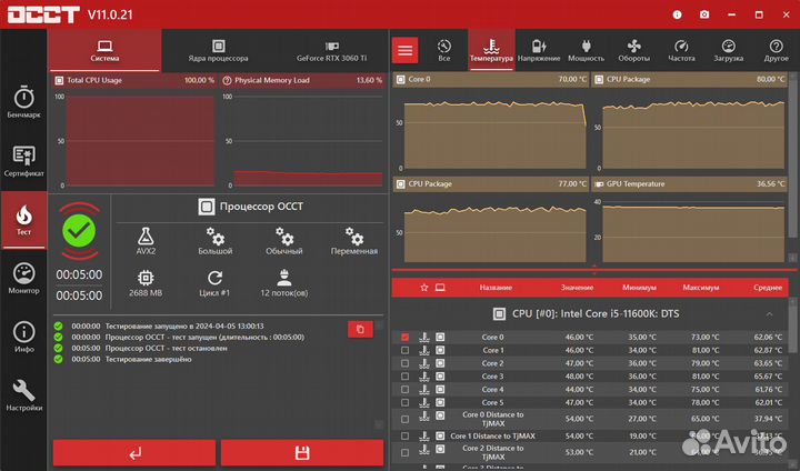 Intel Core i5-11600K