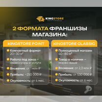 Франшиза техники Apple, Казань