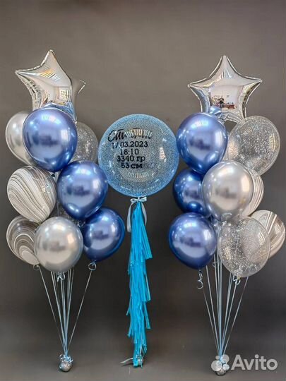 Воздушные шары, Гелевые шары с доставкой,Гелиевые